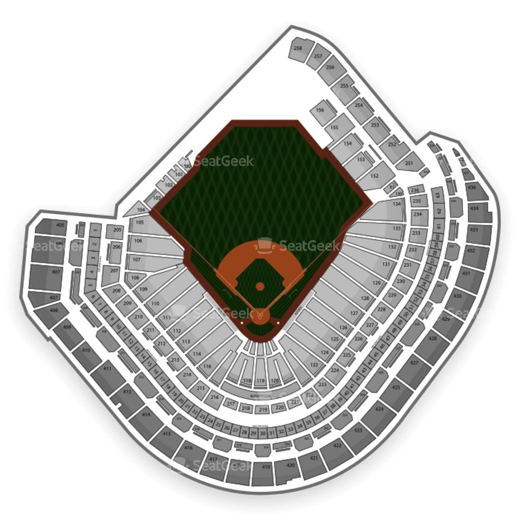 Minute Maid park haritası oturma