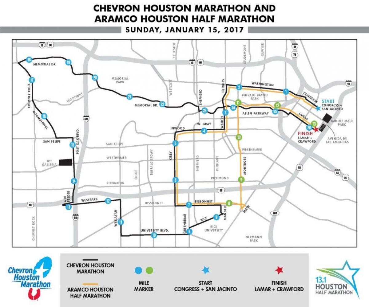 Houston haritası maraton